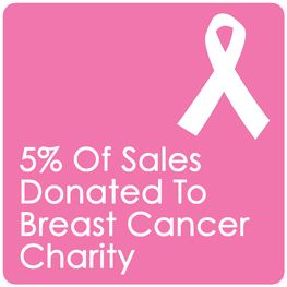 Breast Cancer Charity Landing Page
